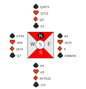 Et flott motspill og en god sperremelding fra makker 